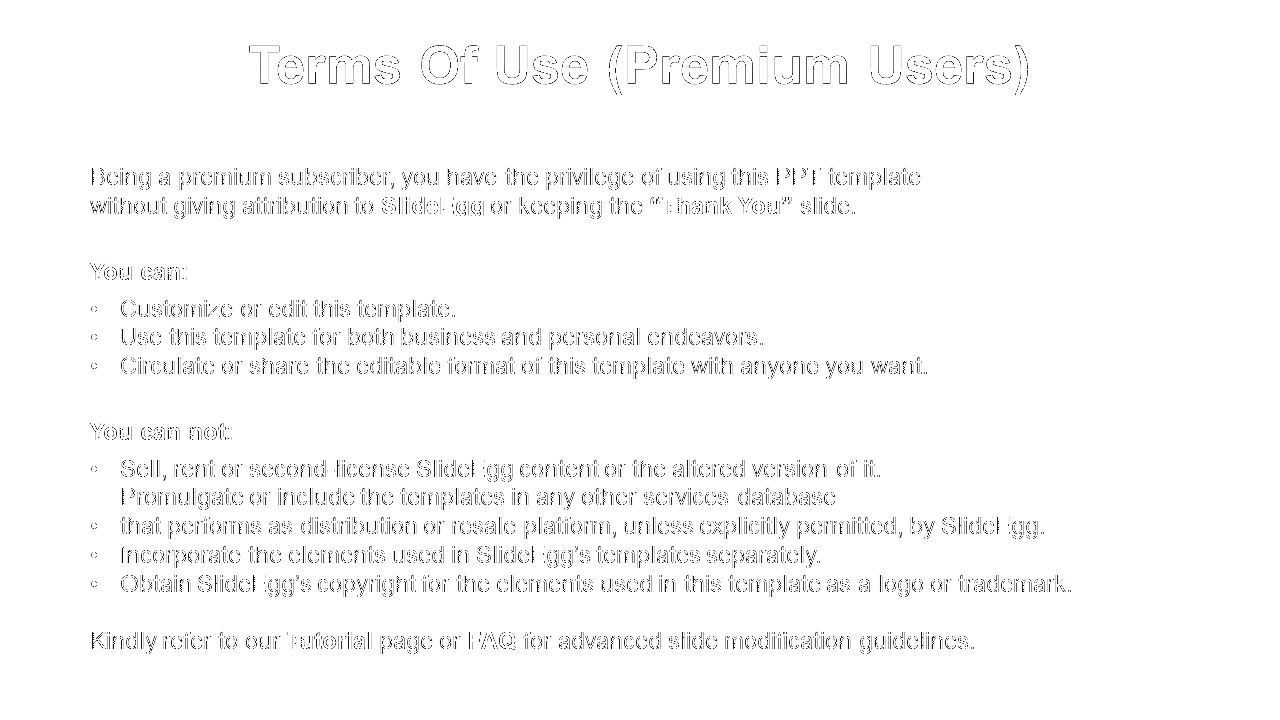 Premium user guidelines for SlideEgg, allowing unlimited use and distribution of templates on a white backdrop.