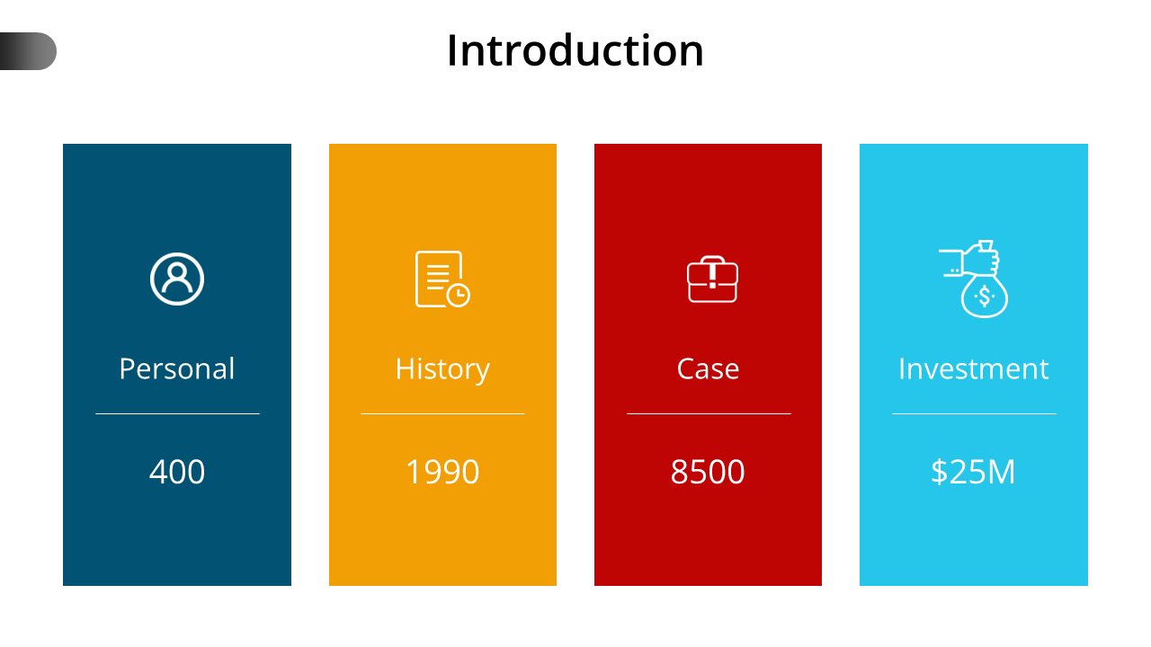 PPT slide with four colored categories Personal, History, Case, and Investment, with corresponding data and icons for each.