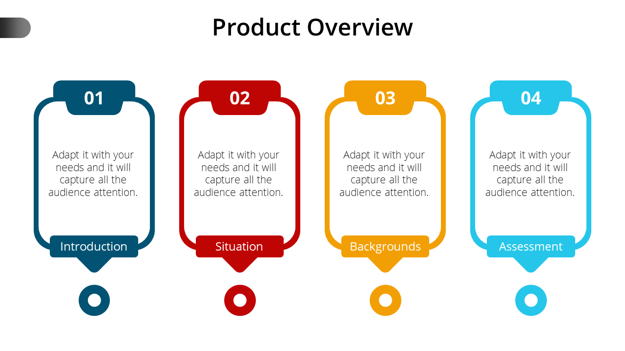Product overview slide featuring four color coded sections each with a description and corresponding number on a white theme.