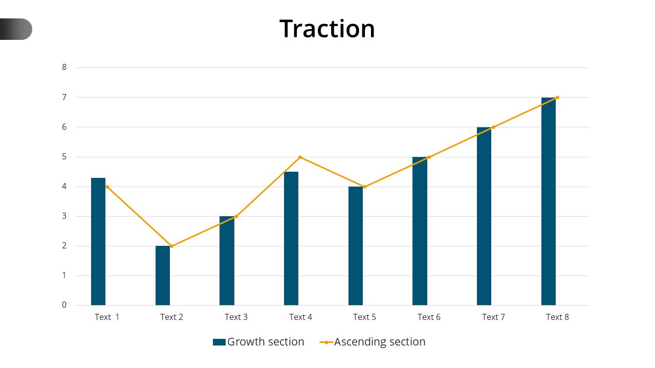 Traction slide with a blue bar chart depicting growth data and an ascending section represented by a line graph.