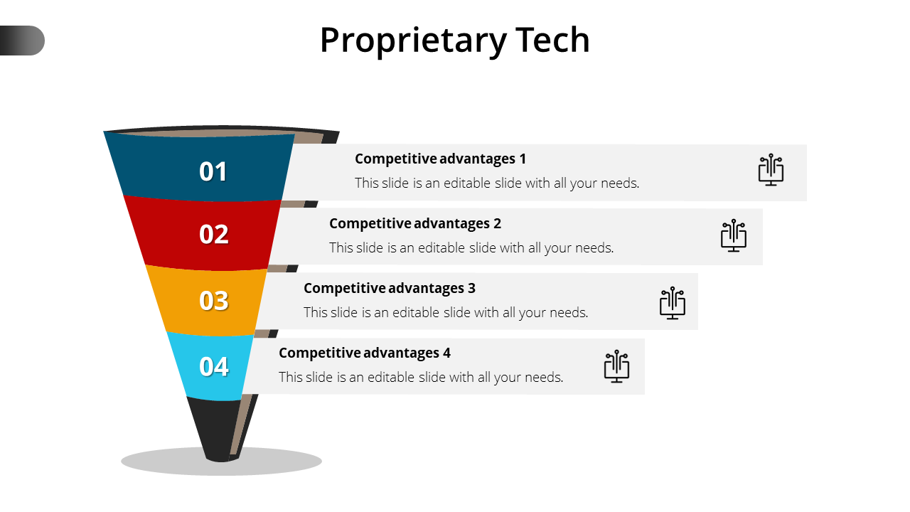 Proprietary Tech slide featuring a colorful funnel diagram with four sections, each with text and icons on a white theme.