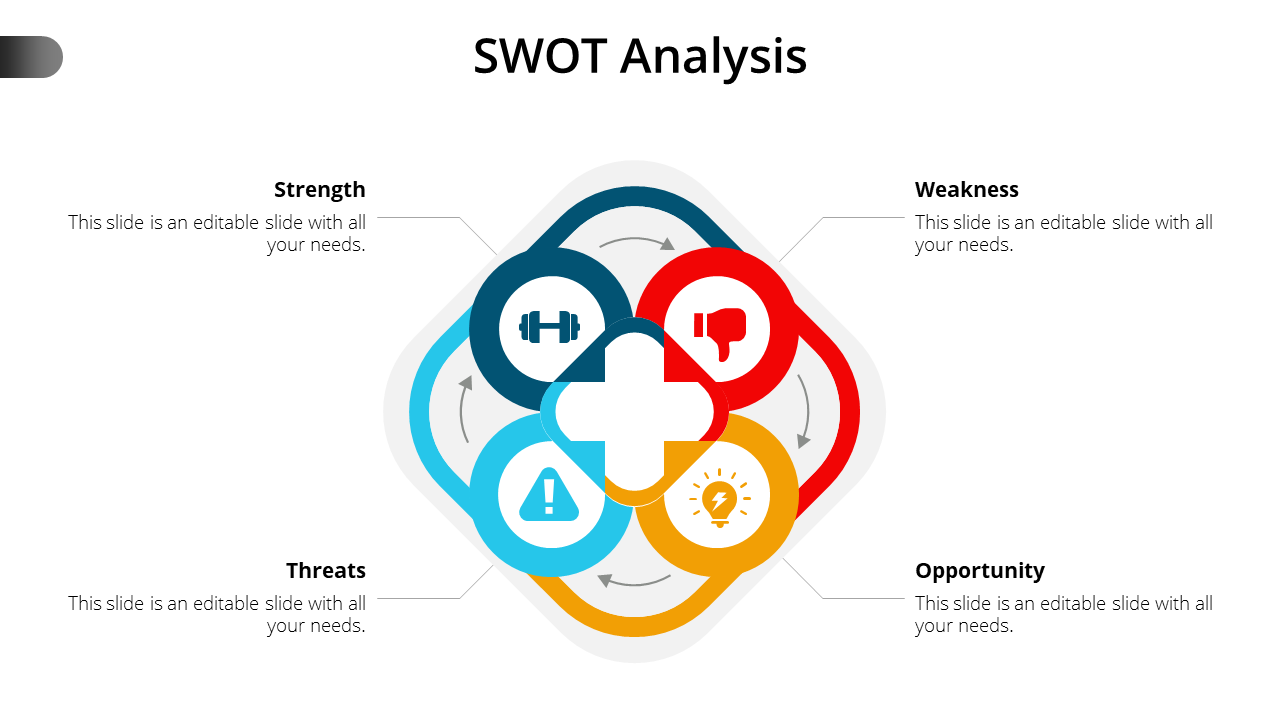 SWOT Analysis slide with a color coded diamond shaped diagram divided into four sections each with corresponding icons.