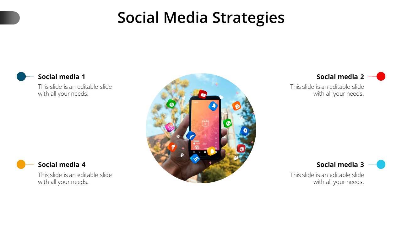 Social Media Strategies slide with four sections featuring a phone surrounded by social media icons with placeholder text.