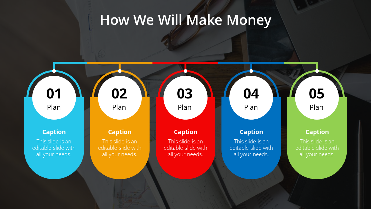 How We Will Make Money featuring five color coded plans each with a corresponding caption.