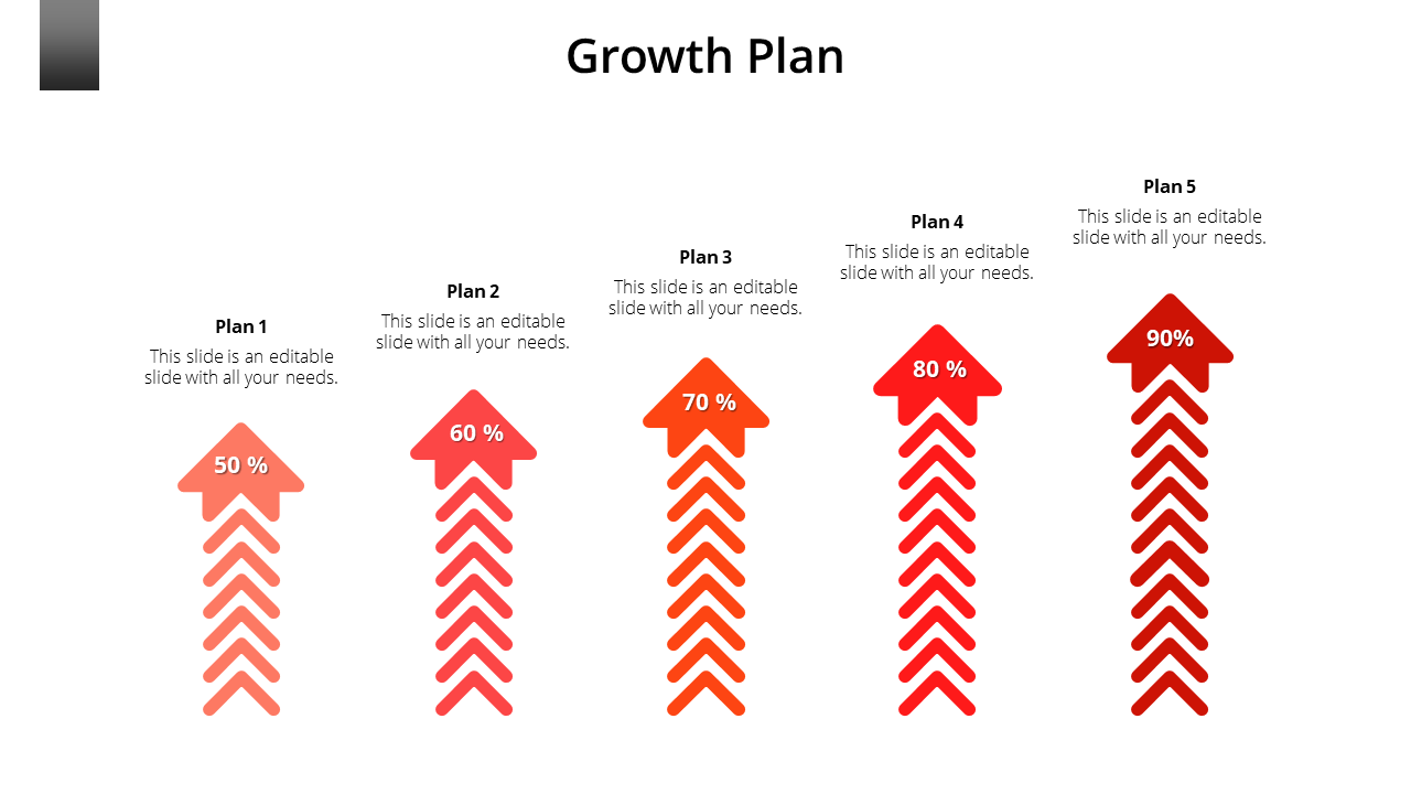 Growth plan slide featuring five orange upward arrows with percentage values, representing different plans on white backdrop.