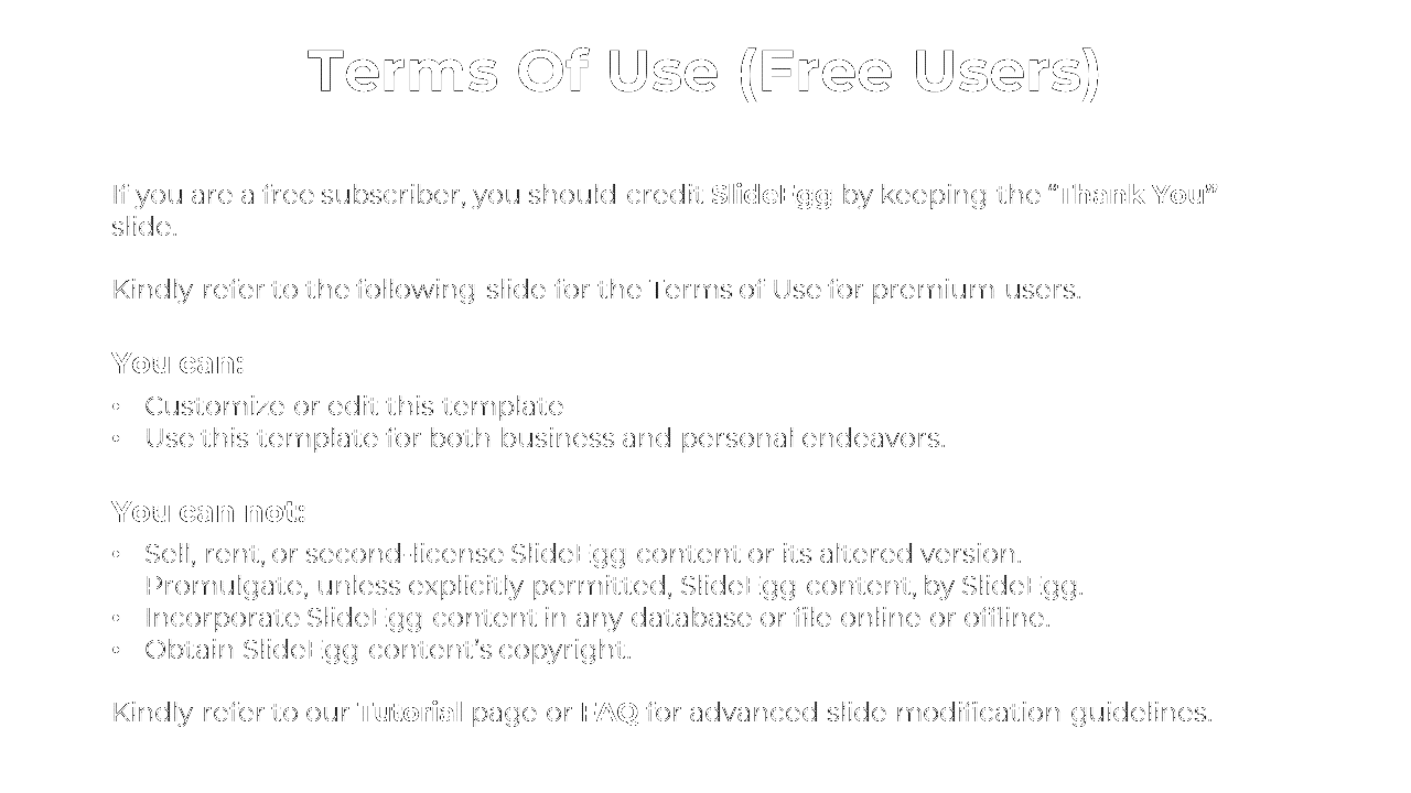 Terms of Use for free users of SlideEgg, explaining the permissions and restrictions for using templates on a white backdrop.