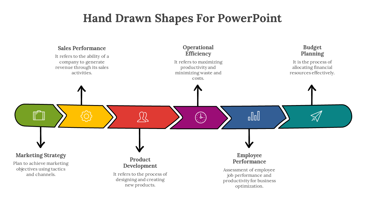 Hand drawn shapes for PowerPoint, showing a colorful flowchart with icons and descriptions on a white backdrop.