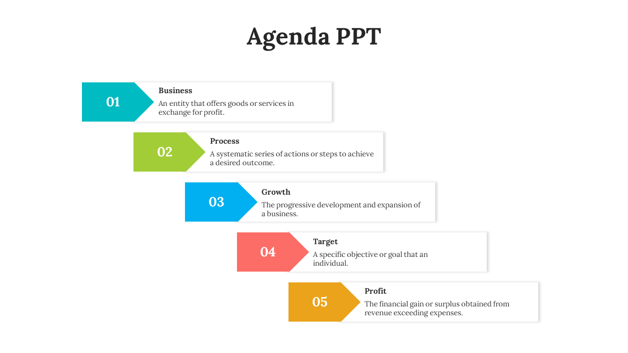 Agenda PowerPoint slide featuring five color coded arrows with terms each with a brief description on a white theme.