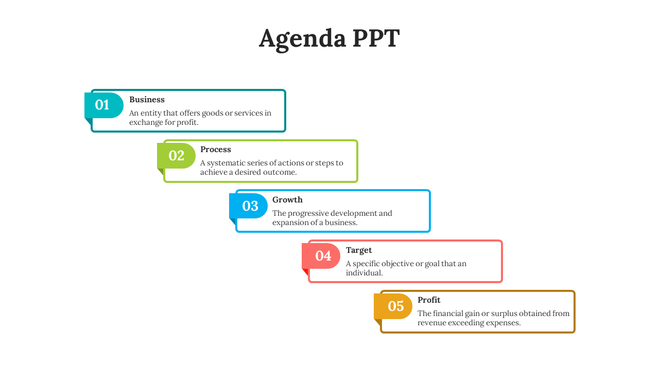 Agenda for a business presentation with colorful boxes explaining the terms business, process, growth, target, and profit.
