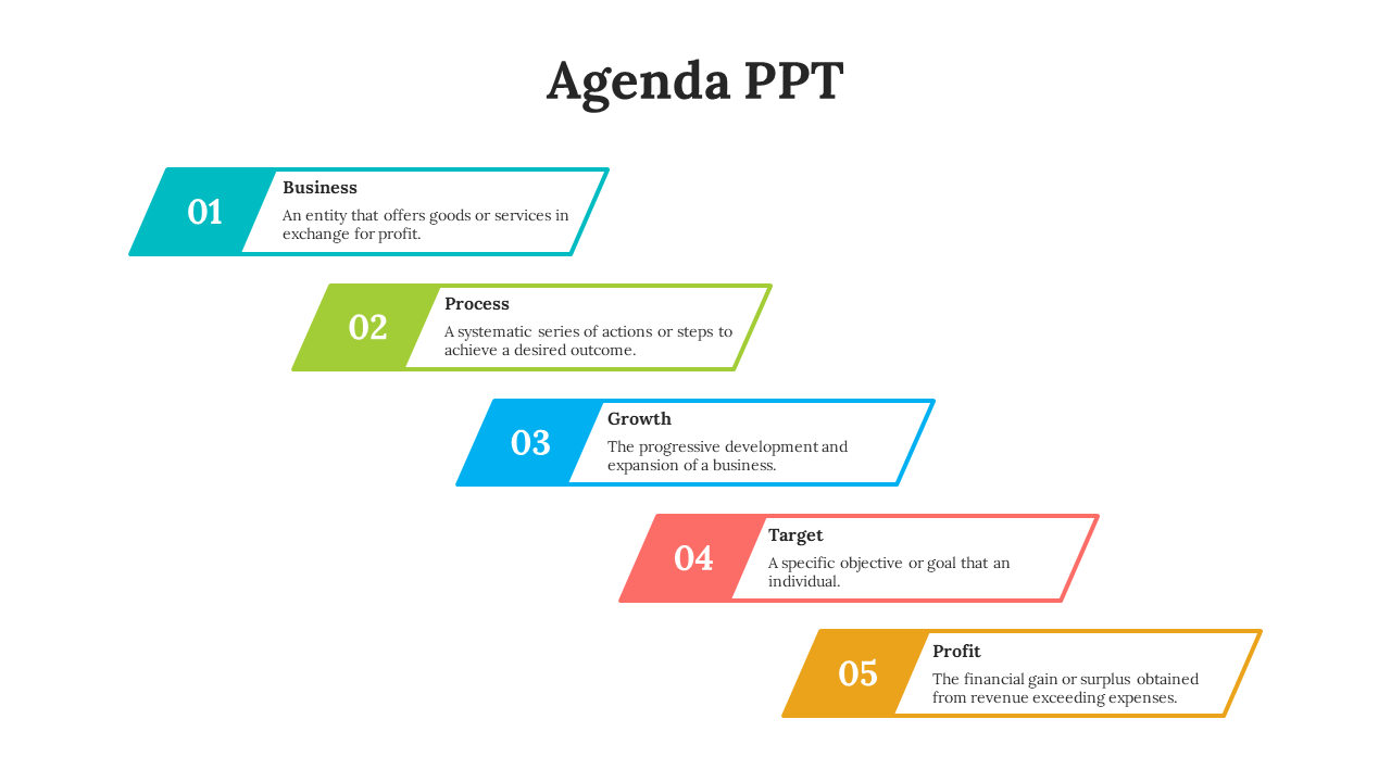 Colorful agenda slide featuring five key business topics business, process, growth, target, and profit on a white theme.