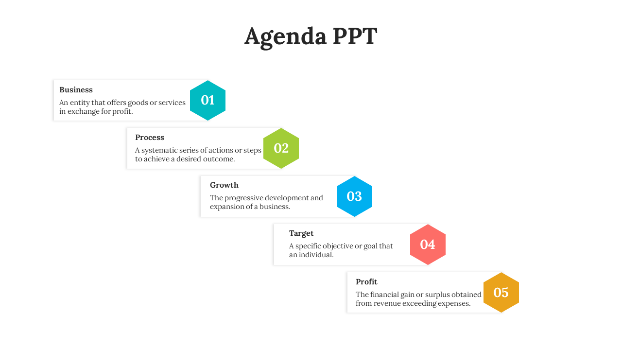 Agenda slide featuring five key sections business, process, growth, target, and profit, each with a colorful hexagonal label.