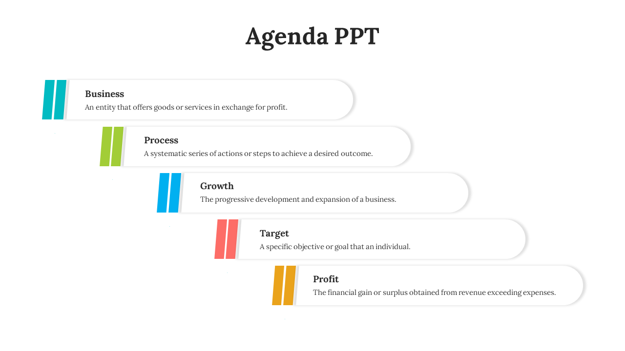 Agenda slide with 5 points business, process, growth, target, and profit, each represented with colored bar and description.