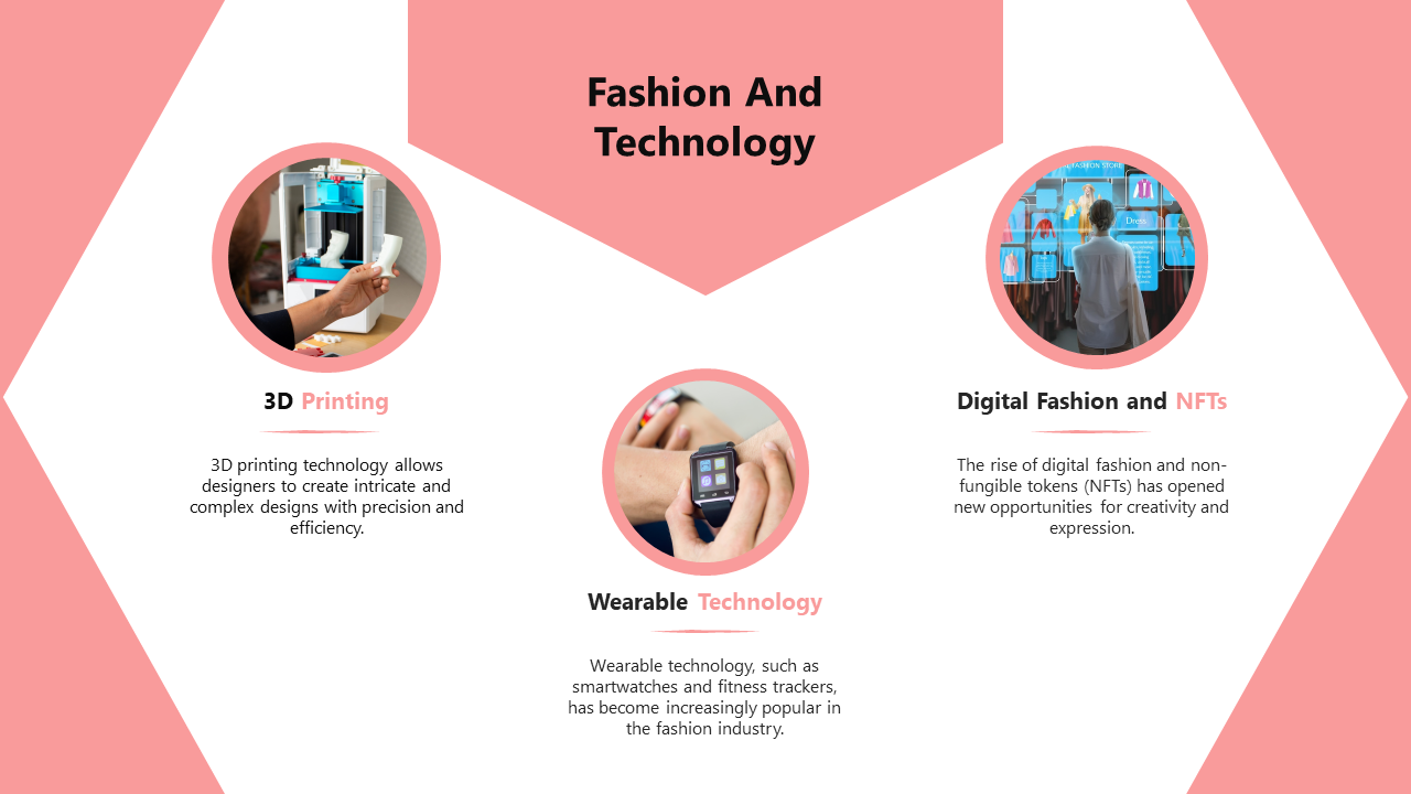 Fashion and technology slide featuring 3D printing, wearable tech, and digital fashion with NFTs on a pink and white theme.
