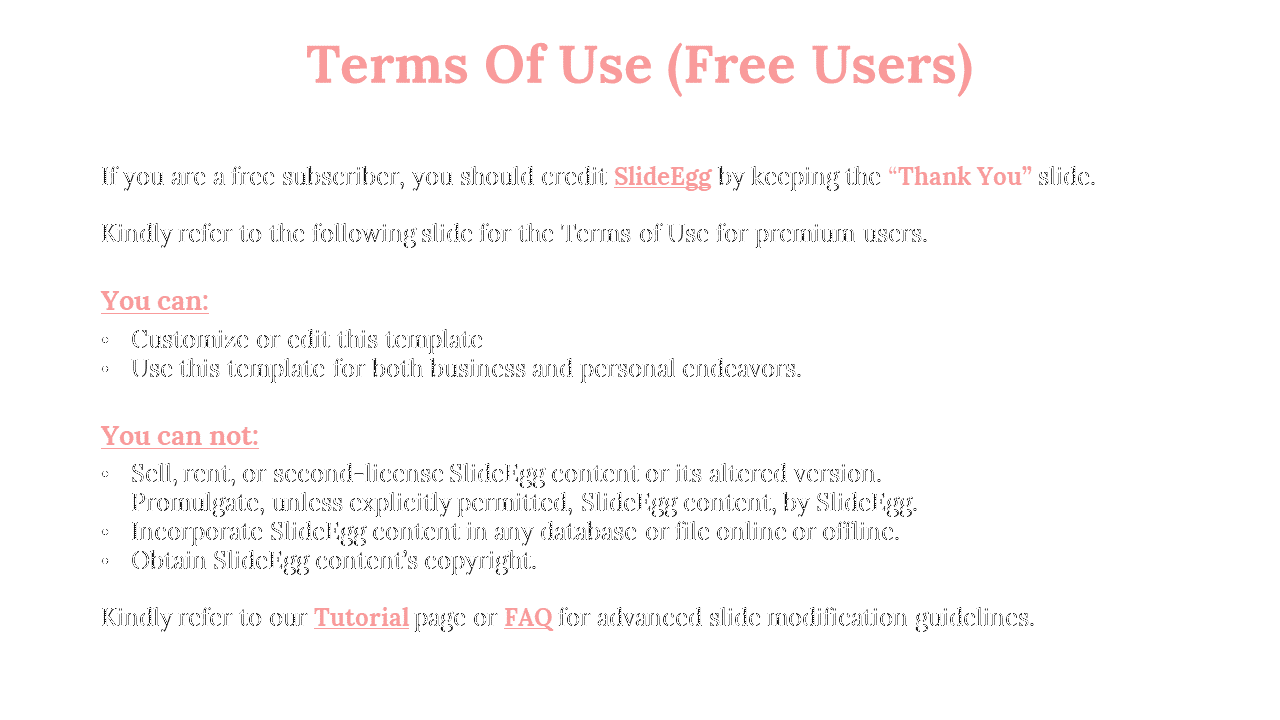 Terms of Use slide for free users, explaining customization permissions, usage rights, and restrictions on a white backdrop.