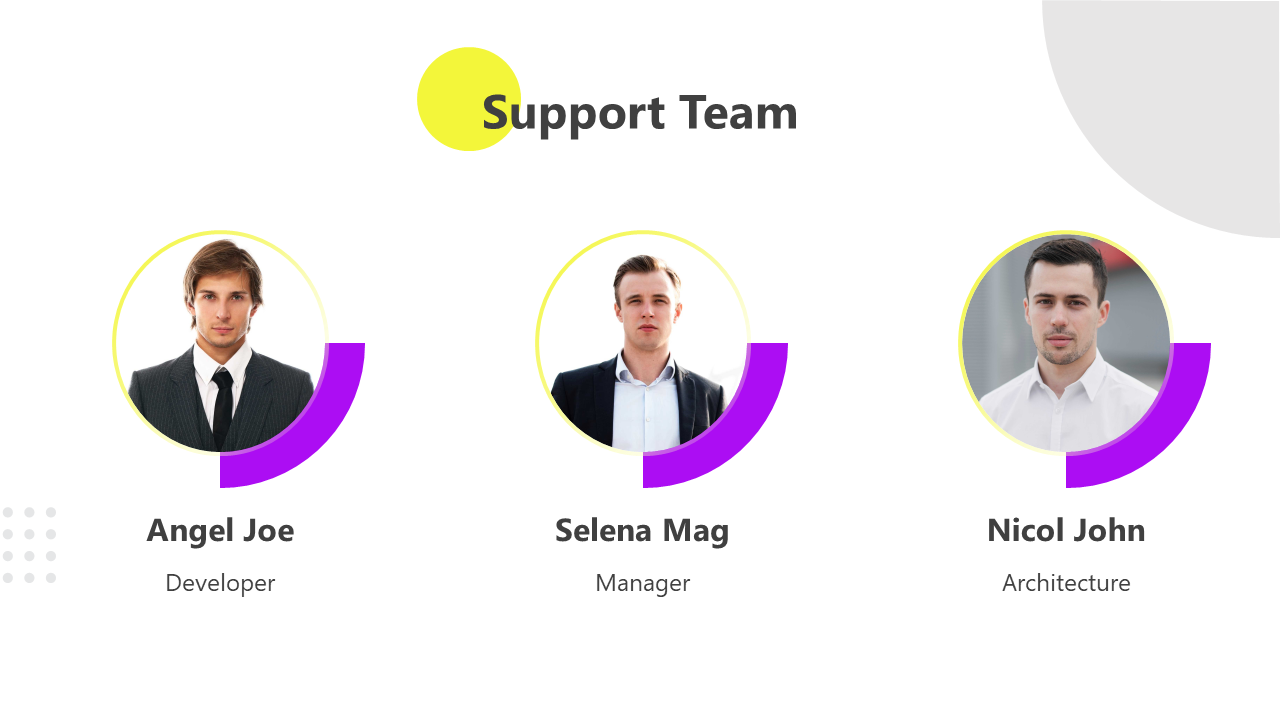 Support team slide featuring images of Angel Joe, Selena Mag, and Nicol John with circular photo frames on a white backdrop.