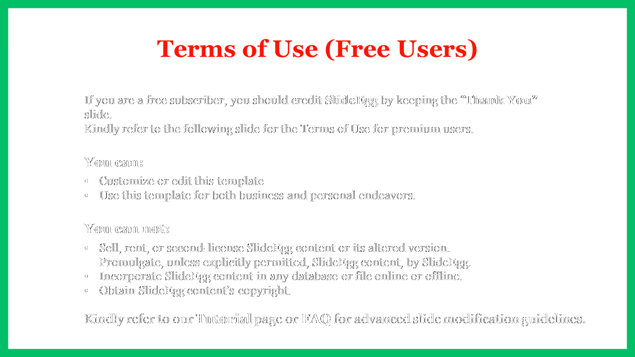 Terms of Use slide for free users, detailing the permission to customize and edit templates on a white backdrop.