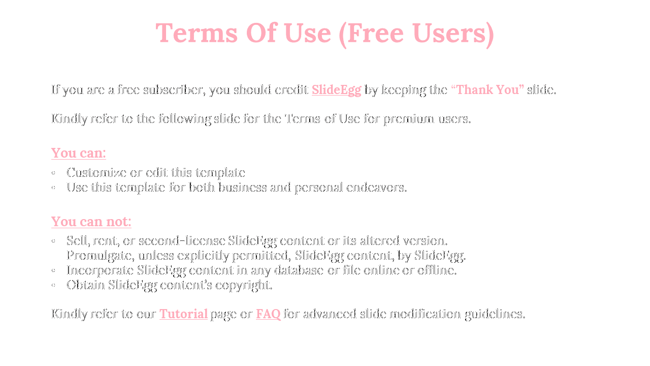 Terms of Use for free users, outlining permission to customize templates and restrictions on a white backdrop.