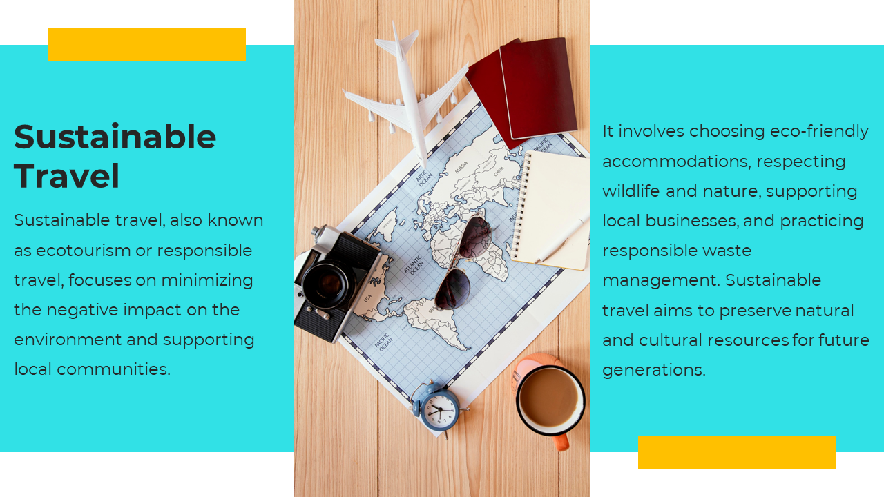 Sustainable Travel shows items like a map, airplane model, passport, camera, and coffee cup on a blue theme.