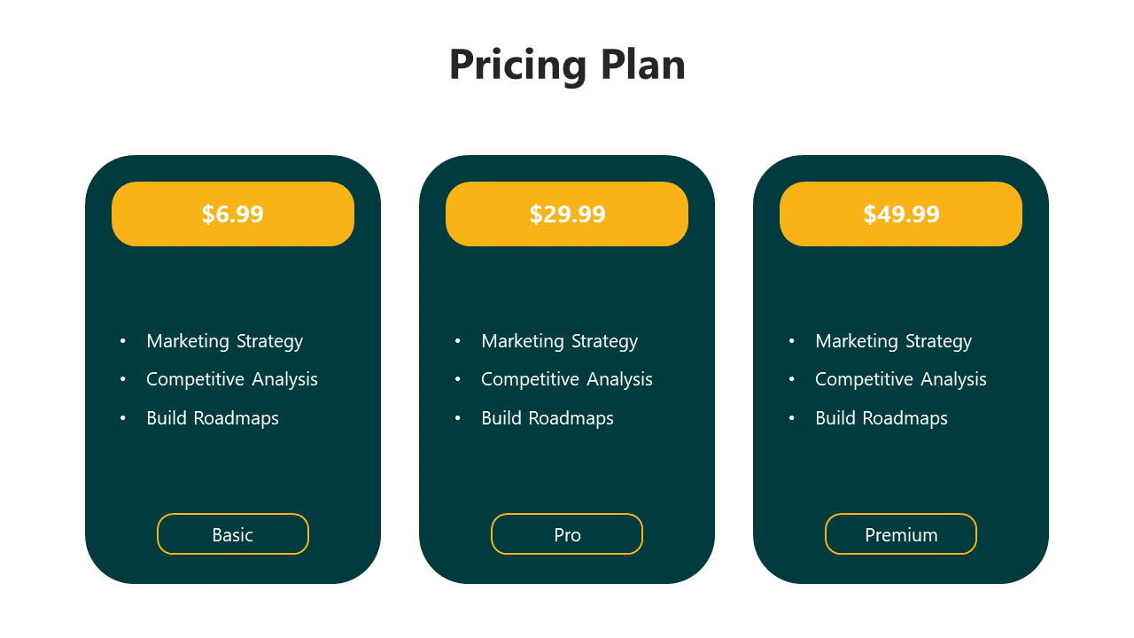 Pricing plan for marketing services shows three tiers in green sections on a white backdrop.