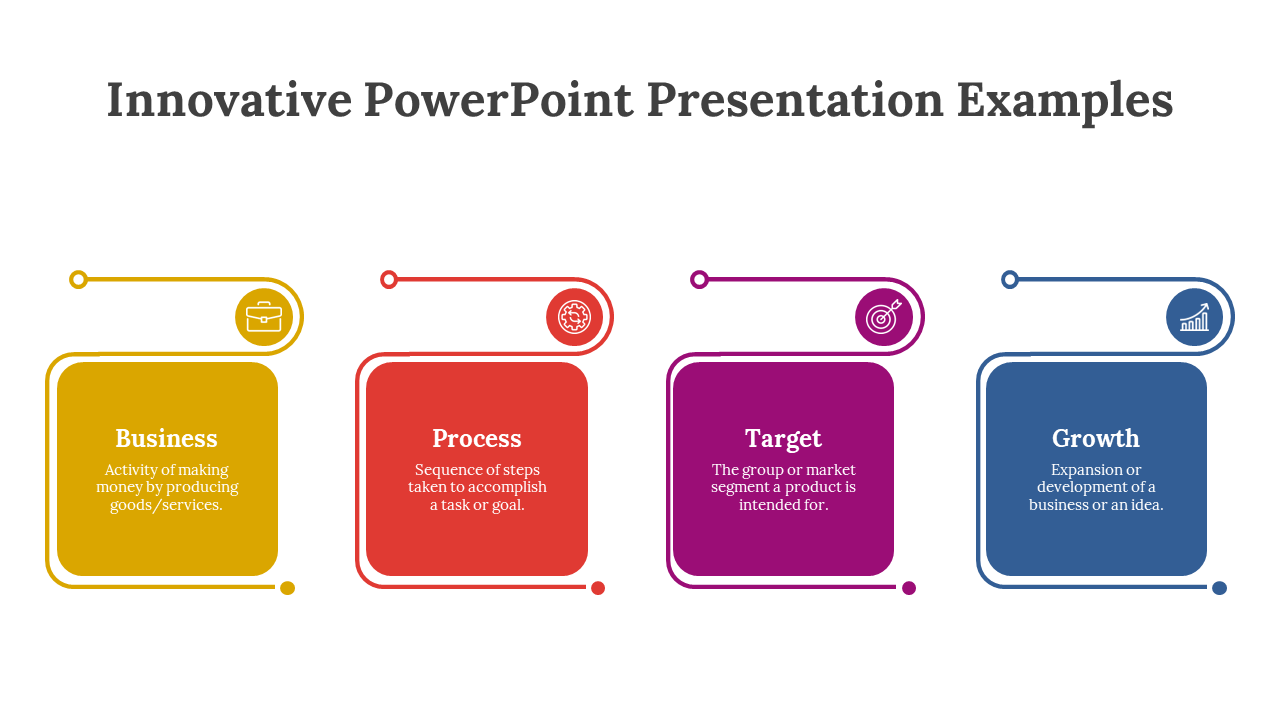PowerPoint slide with four colorful boxes representing Business, Process, Target, and Growth, each with a brief description.