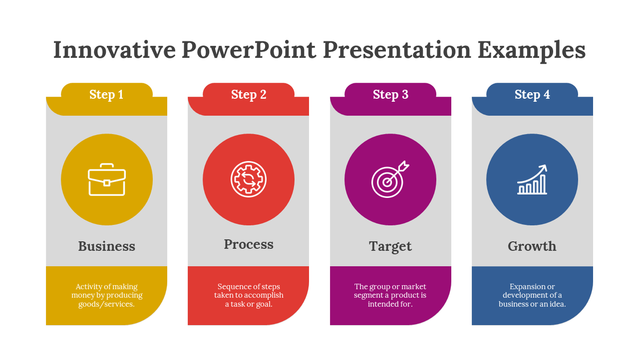 Infographic with four color coded steps Business, Process, Target, and Growth, each representing a stage with icons and text.