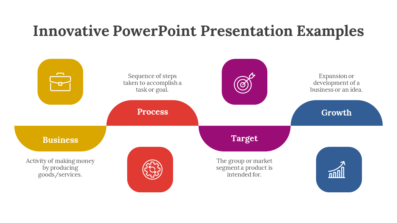 Four step PowerPoint slide showcasing Business, Process, Target, and Growth with color coded icons and descriptions.