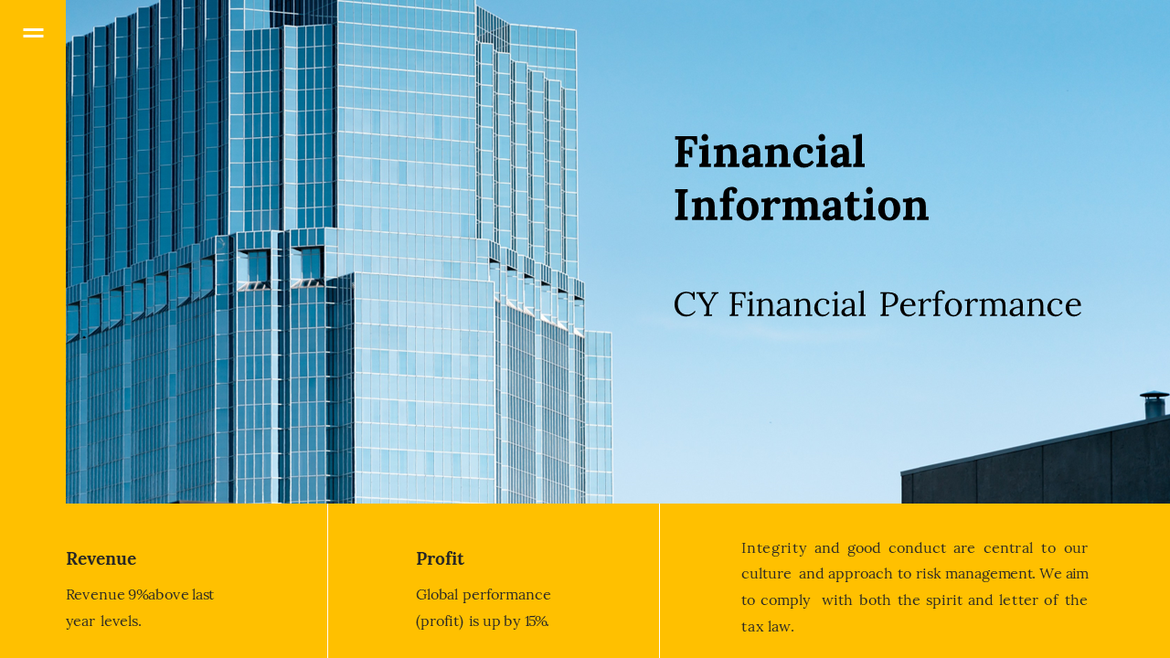 Financial performance slide with a glass skyscraper image, showcasing CY financial performance with data on a yellow theme.
