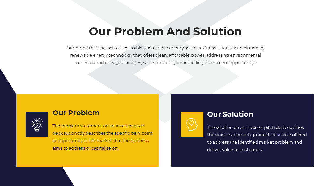 Yellow and blue investor pitch slide showing the problem and solution of a renewable energy technology addressed with icons.