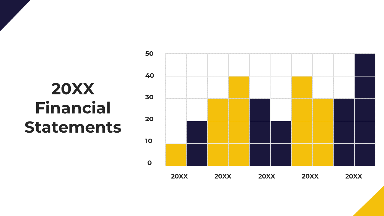 A bar chart representing 20XX financial statements with varying values for different years, using yellow and dark blue bars.