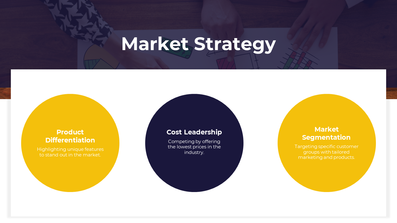 Market Strategy slide featuring three concepts with yellow and blue circular icons with descriptions on a split theme.
