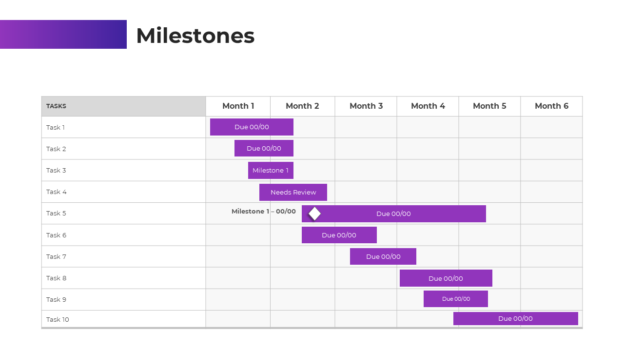 Milestones slide with purple and white Gantt chart showing tasks across six months are visually represented for project tracking.