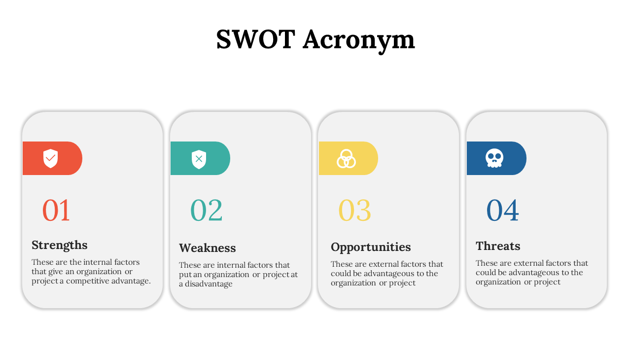 SWOT acronym diagram slide with four distinct sections each represented with icons and descriptions on a white backdrop.