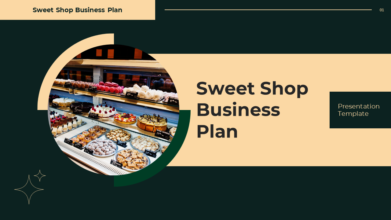 Sweet Shop Business Plan presentation template with a photo of various sweet desserts in display cases on a green backdrop.