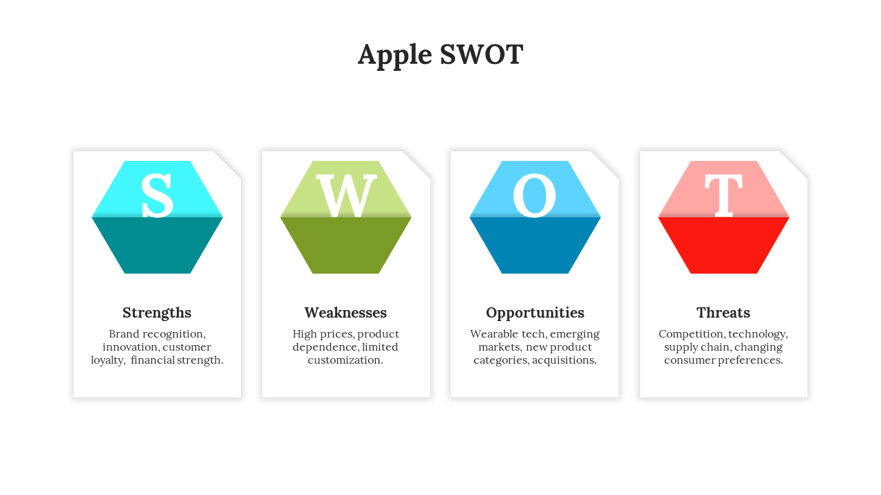 Apple SWOT analysis PowerPoint template with four hexagonal colorful icons with descriptions on a white backdrop.