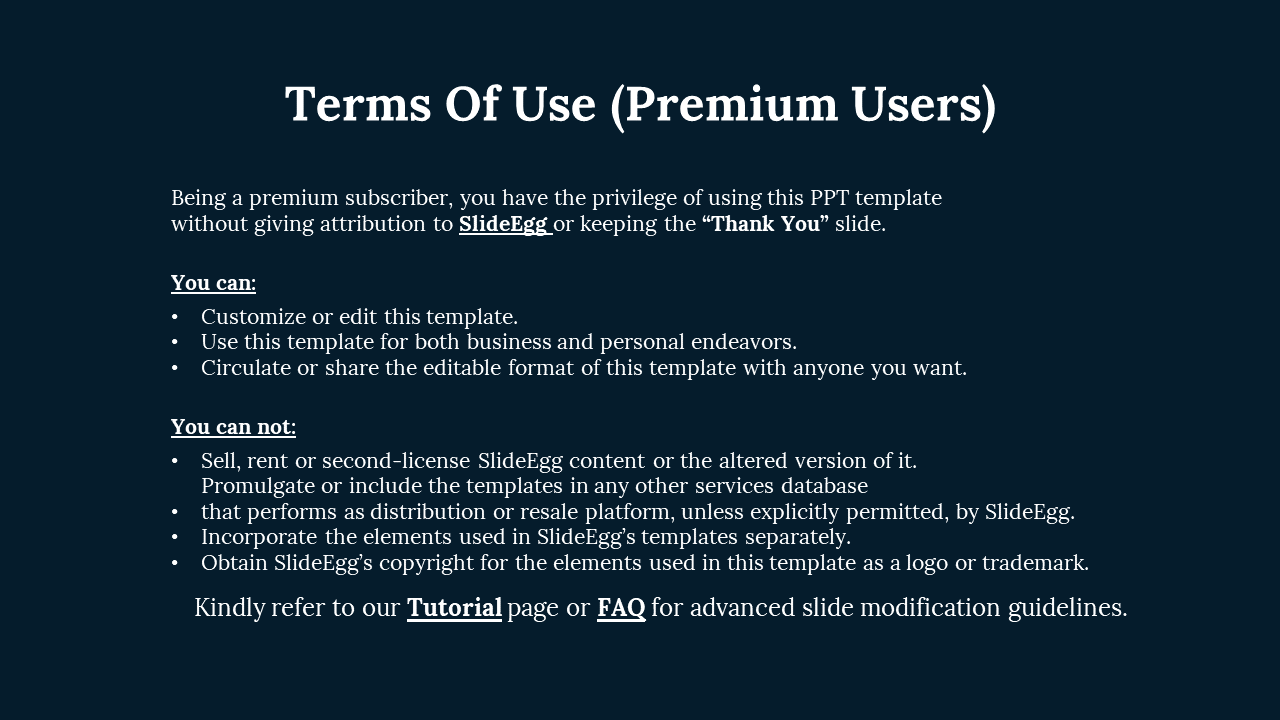 Terms of Use slide for SlideEgg premium users, detailing the privileges of customization, sharing, and usage of templates.