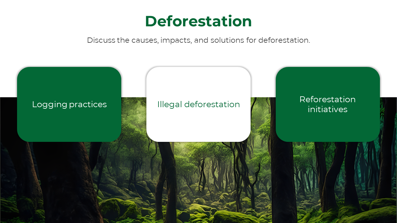 Slide with a description discussing the causes, impacts, and solutions for deforestation with 3 points and forest background.
