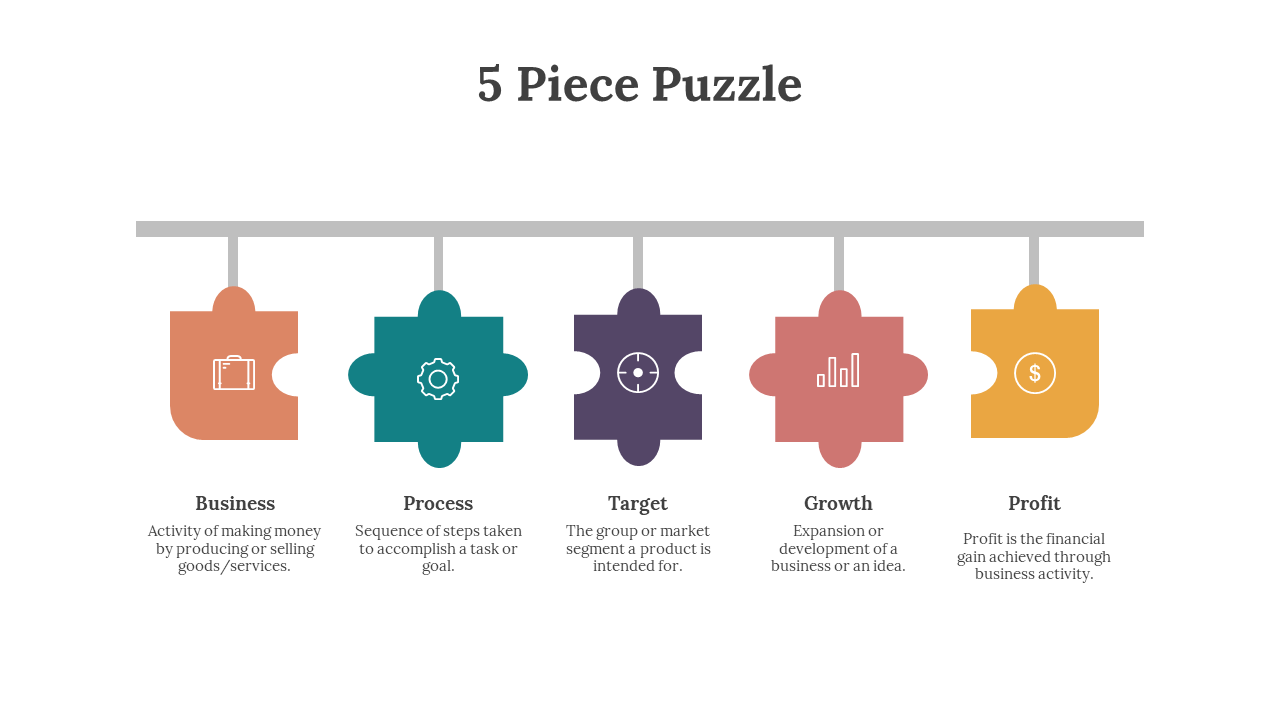 5 piece puzzle hanging from a bar, representing business concepts Business, Process, Target, Growth, and Profit.