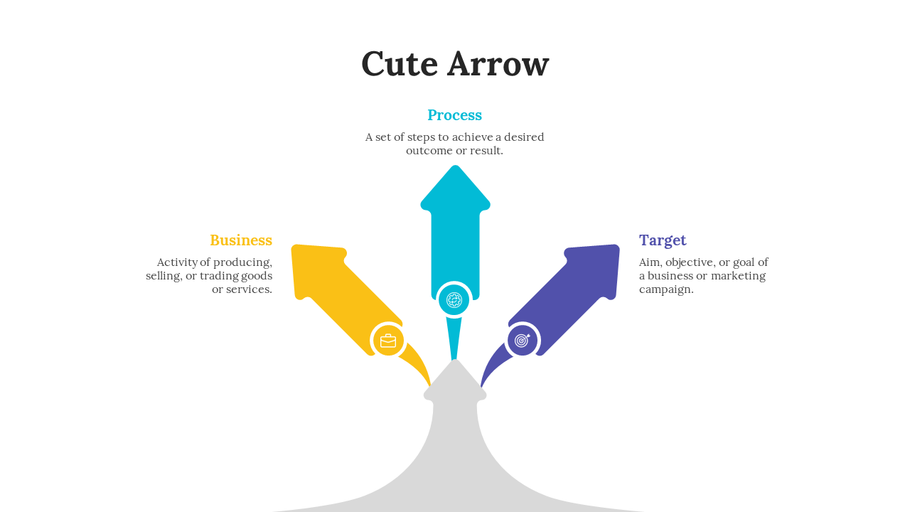 Colorful arrows diagram with business, process, target, and growth stages, each with an icon and brief description.