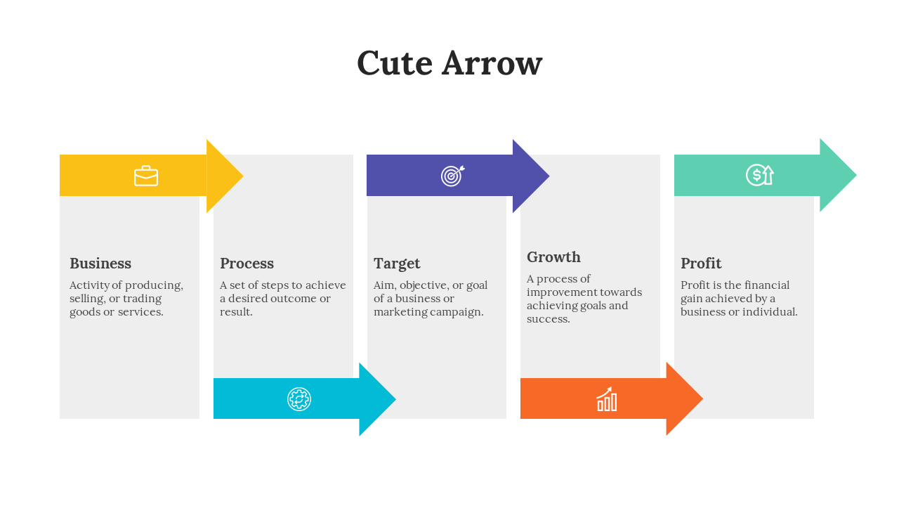 Five colorful arrows pointing right, representing business stages business, process, target, growth, and profit with text.