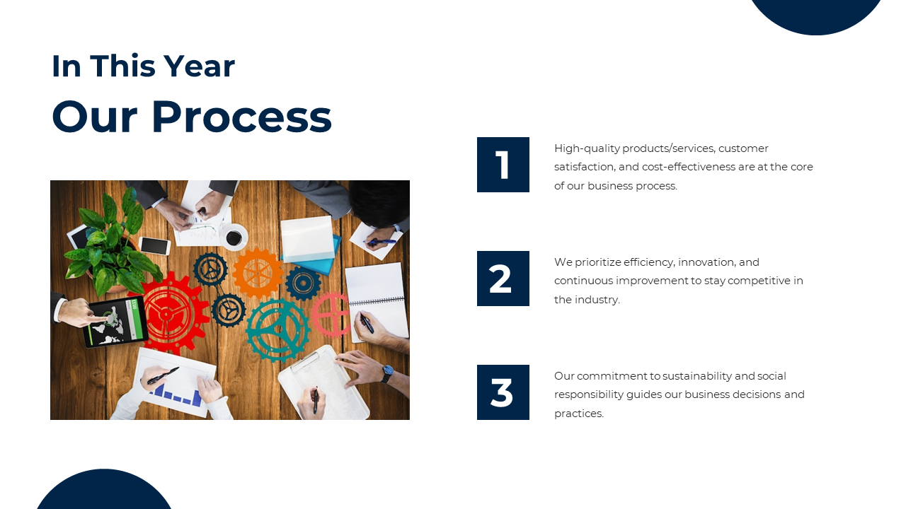 A team collaborating on a business process, with gears representing high quality products with text descriptions.