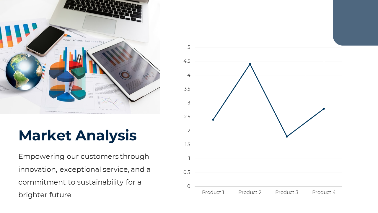 A workspace with market analysis charts, graphs, and a globe next to a laptop and smartphone on a white backdrop.