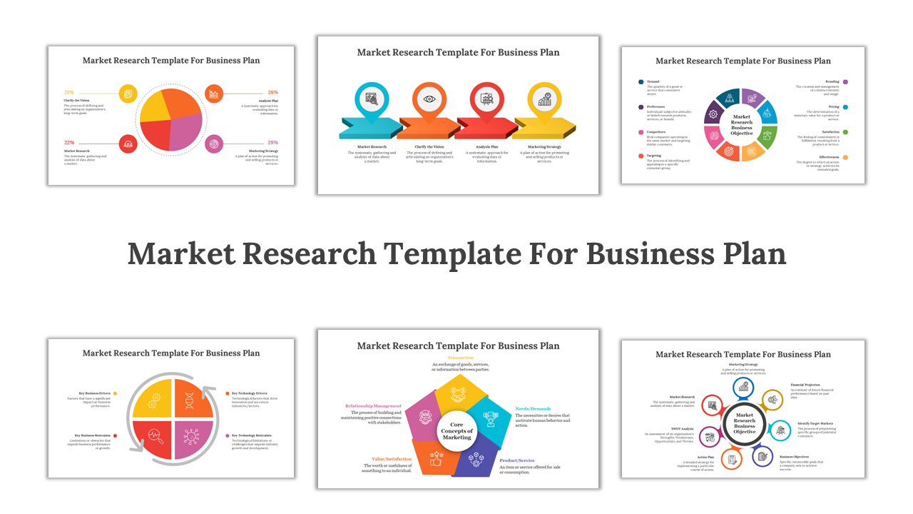 Market research slides for business plans, showcasing various diagrams of pie charts, process flows, and circular models.
