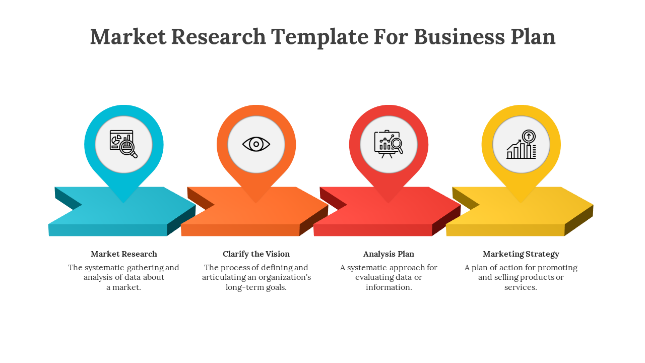 Market research template for business plan with four colorful icons each with their description on a white backdrop.