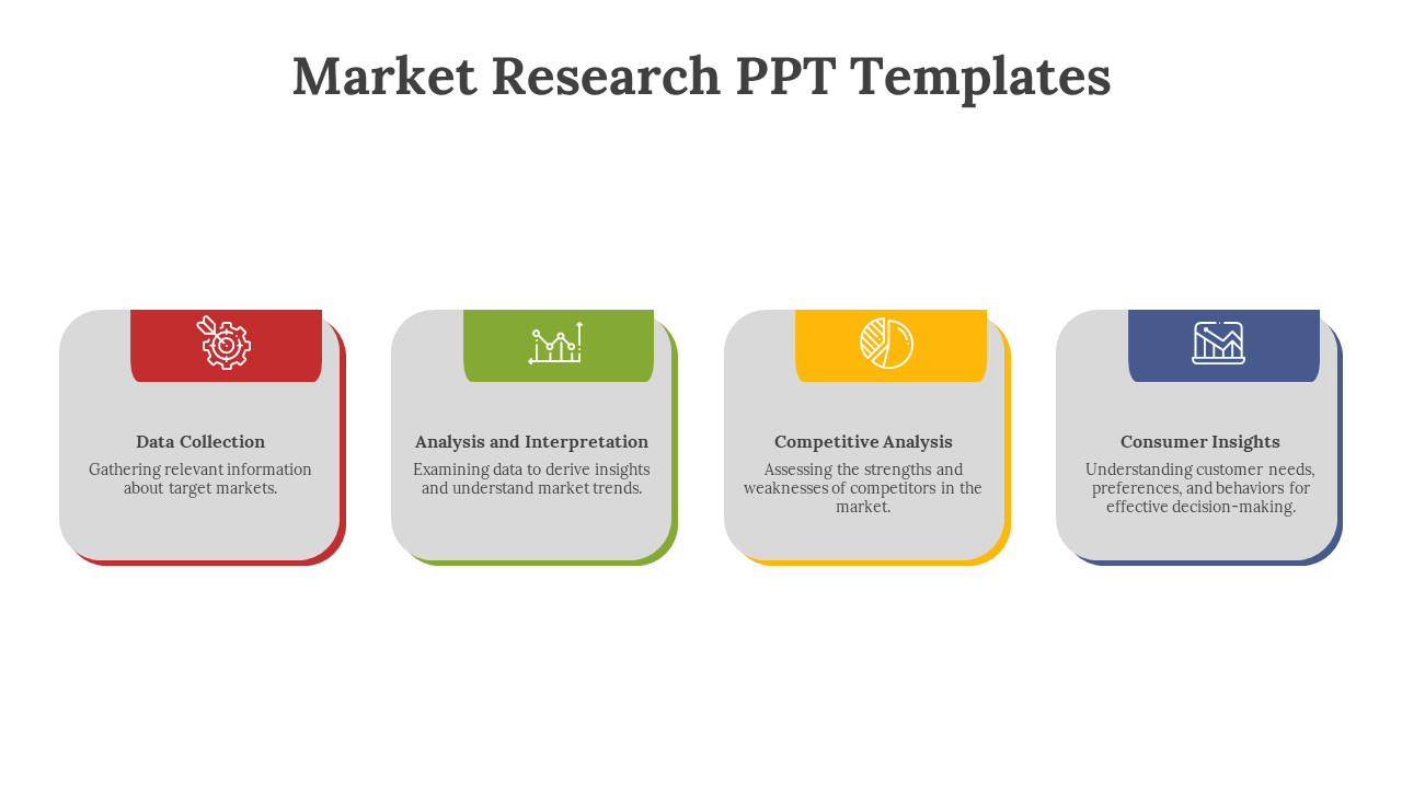 Market research PPT template with four sections in color coded boxes on a white backdrop.