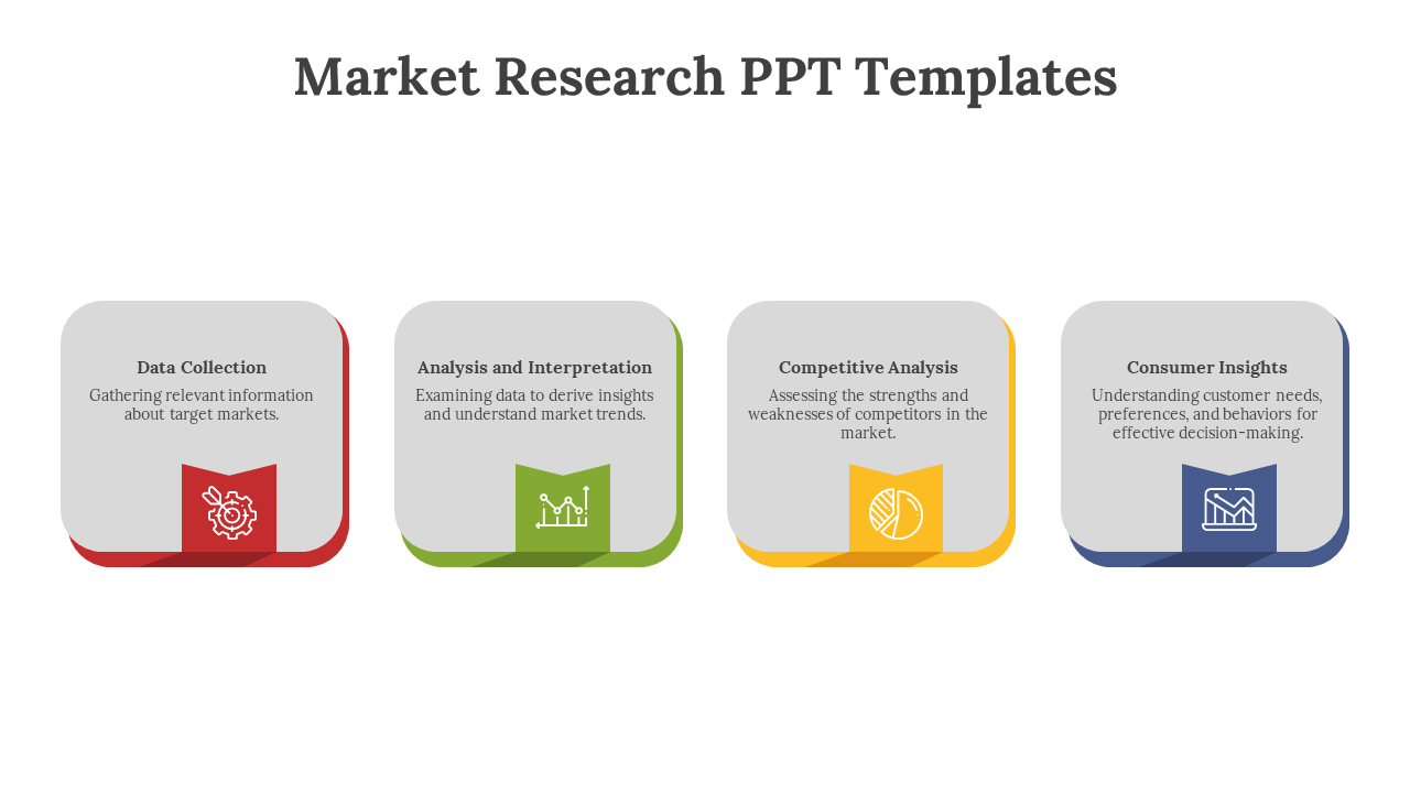 Market research PPT template with four color coded boxes with descriptions on a white backdrop.