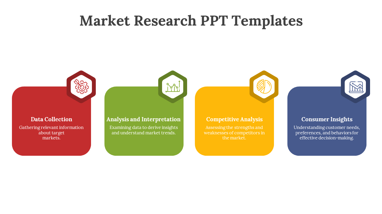 Illustration of market research steps with hexagonal icons with descriptions in colorful boxes on a white backdrop.