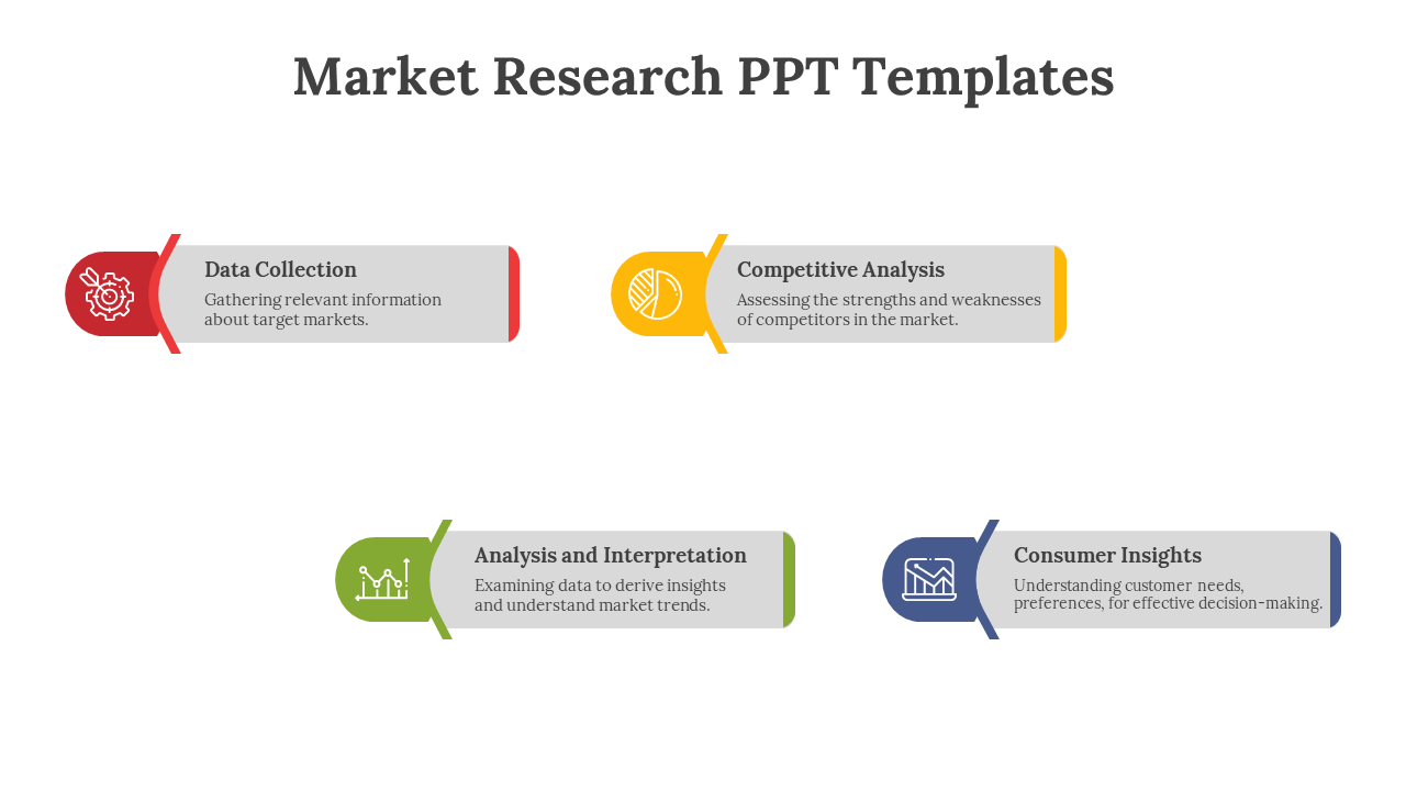 Market research PPT template with four colorful tabs data collection, analysis, competitive analysis, and consumer insights.