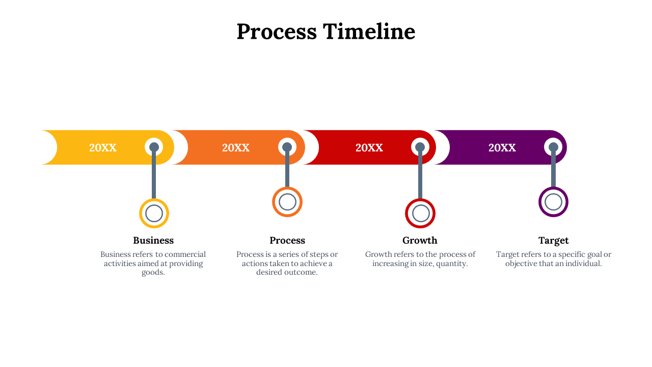 A colorful process timeline with four stages Business, Process, Growth, and Target, each marked with colored circles.