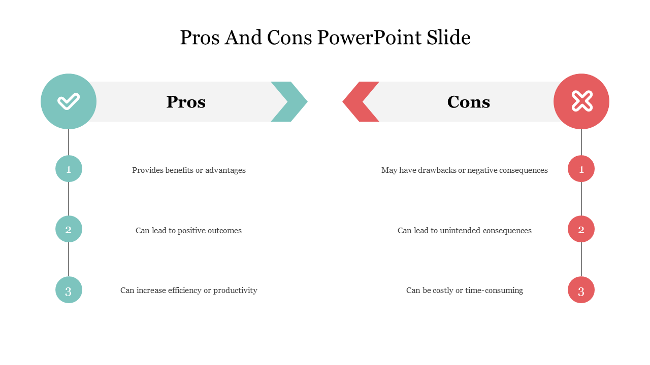 Pros and Cons slide in teal and Pros side with checkmark lists benefits on a white backdrop.