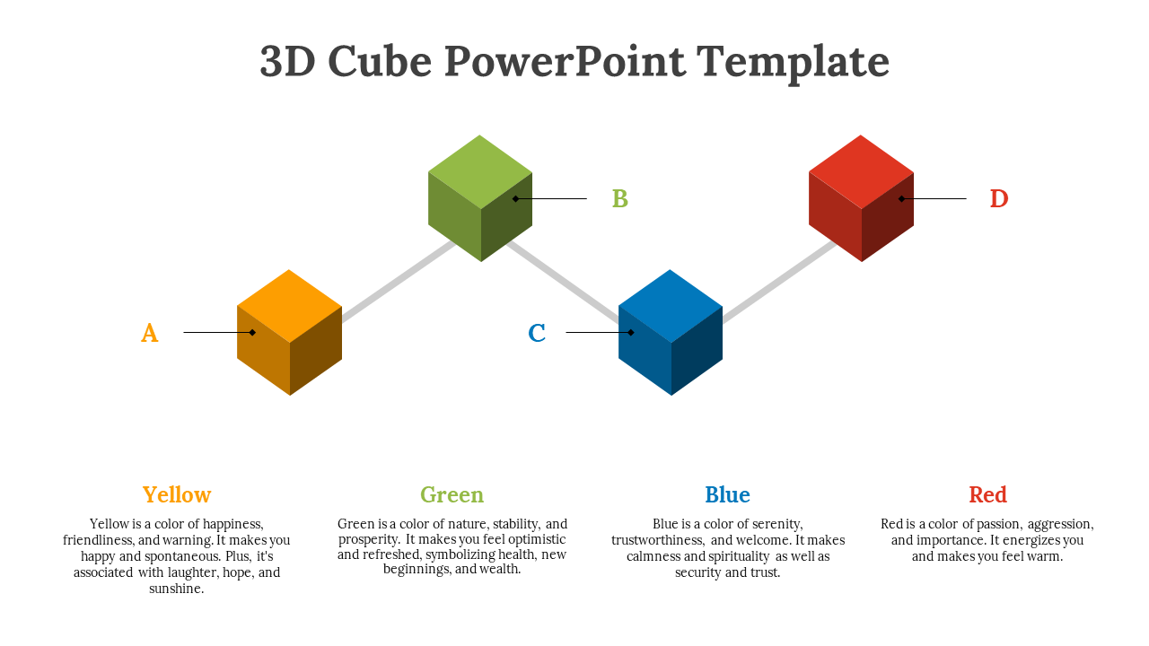 3D Cube slide with labeled cubes representing different colors in yellow, green, blue, and red with their meanings.